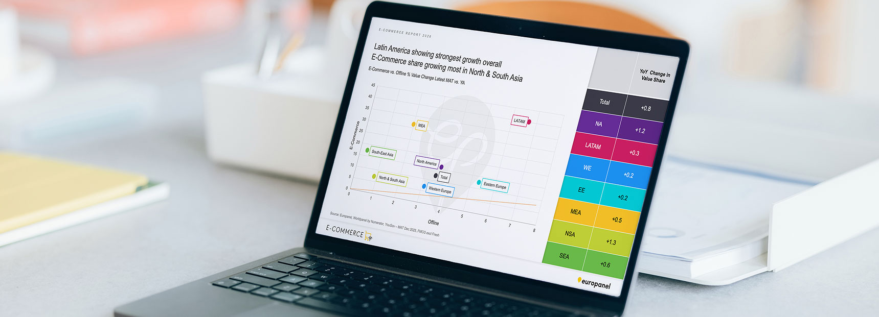 Download Lite Report